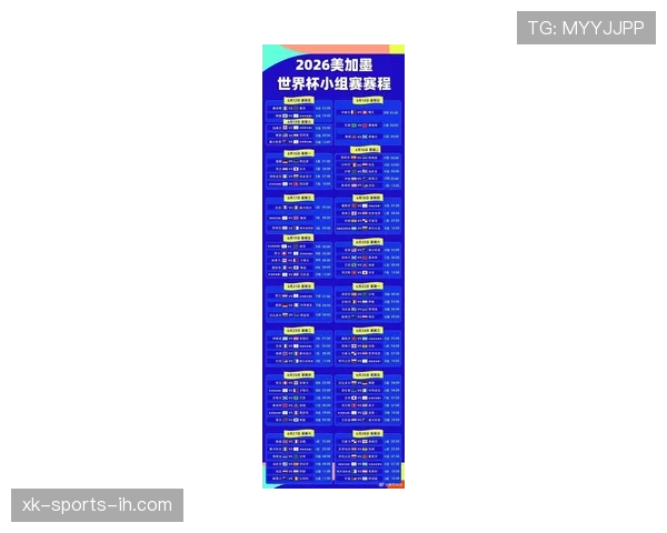 2026世界杯的赛制是什么与往年相比有哪些变化