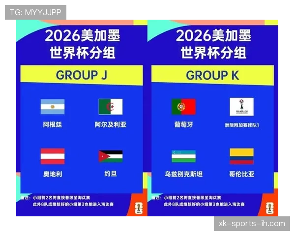 2026世界杯完整版资格优先解析 2026世界杯完整版资格优先解析